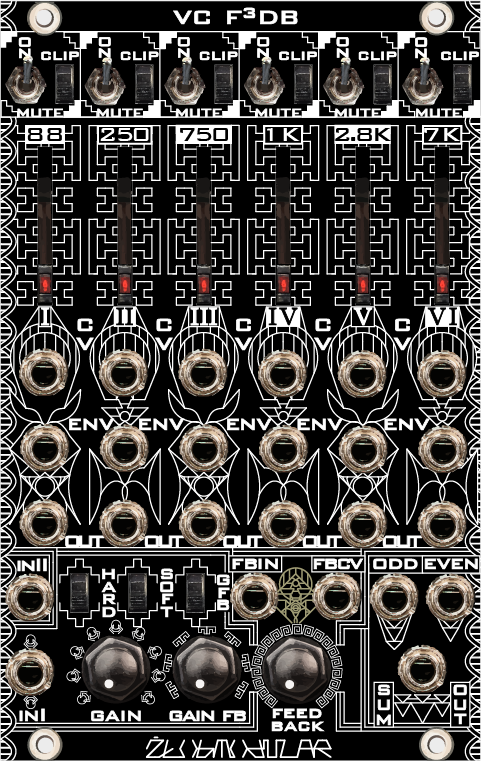 Zlob Modular VC F3DB
